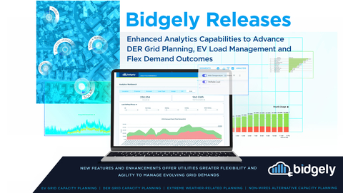Bidgely's next-generation data technology provides utilities with increased data granularity and flexibility for enhanced grid management. (Graphic: Business Wire)