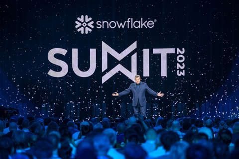 Snowflake Concludes its Largest Data, Apps, and AI Event with New Innovations that Bring Generative AI to Customers’ Data and Enable Organizations to Build Apps at Scale (Photo: Business Wire)