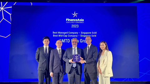 original (Photo: Business Wire)