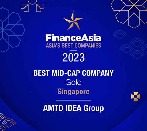 thumbnail (Graphic: Business Wire)