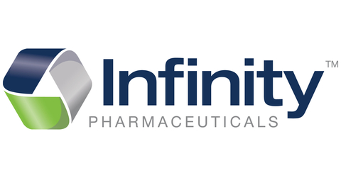 Infinity Pharmaceuticals, Inc. Logo