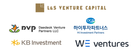 Korea's 5 prominent investors in Series-A funding for AiM Future (Graphic: Business Wire)