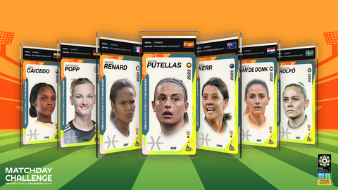 Matchday, a developer and publisher of casual video games for football’s 5 billion fans, has officially launched the trivia and match prediction game Matchday Challenge: FIFA Women’s World Cup AU∙NZ∙2023™ Edition, in advance of the FIFA Women’s World Cup Australia & New Zealand 2023™ fast approaching on July 20, and by far the largest women’s football tournament to date. Free to play and accessible on any device with an internet connection globally, Matchday Challenge gives players the opportunity to unlock exclusive digital cards of their favorite FIFA Women’s World Cup 2023™ stars by testing their fan knowledge, predicting the winning teams and players and competing for glory against their friends and fellow fans. (Graphic: Business Wire)