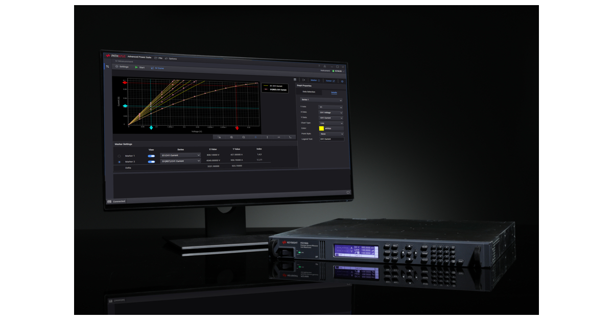 Keysight Introduces High Density Source Measure Unit to Speed