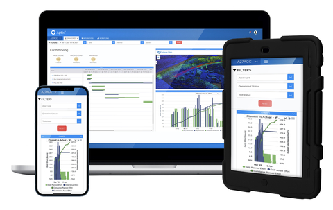 Topcon introduces Aptix, a new integration-platform-as-a-service (iPaaS) to optimize how heavy civil construction projects are managed. (Graphic: Business Wire)