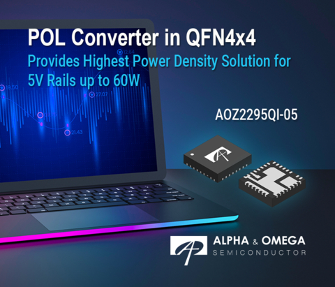 AOZ2295QI-05 with Ultrasonic Mode and 5V LDO Provides Highest Power Density Solution for System 5V Rails (Graphic: Business Wire)