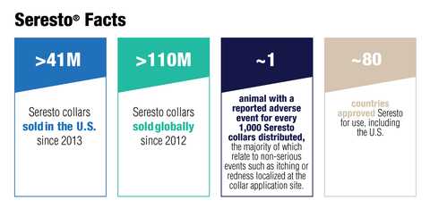 thumbnail (Graphic: Business Wire)