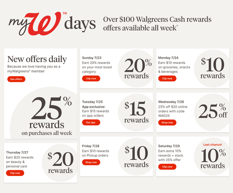 Walgreens reveals myW Days daily deals for the week of July 23 - 29. (Graphic: Business Wire)