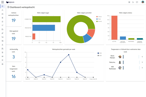 Eptura Asset supports 11 languages across the platform to maximize clarity and build efficiencies. (Graphic: Business Wire)