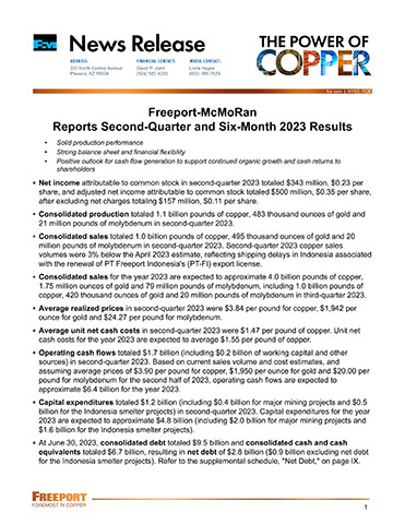 Freeport-McMoRan Reports Second-Quarter and Six-Month 2023 Results