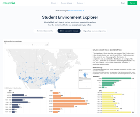 CollegeVine's Student Environment Explorer is a free, easy-to-use tool to help higher education institutions recruit students of color while remaining in compliance with the new rules around race-conscious admissions. (Graphic: Business Wire)