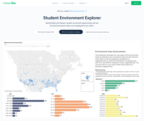 original CollegeVine's Student Environment Explorer is a free, easy-to-use tool to help higher education institutions recruit students of color while remaining in compliance with the new rules around race-conscious admissions. (Graphic: Business Wire)