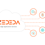 ZEDEDA Launches Industry-First Application Services Suite, Revolutionizing Edge Computing