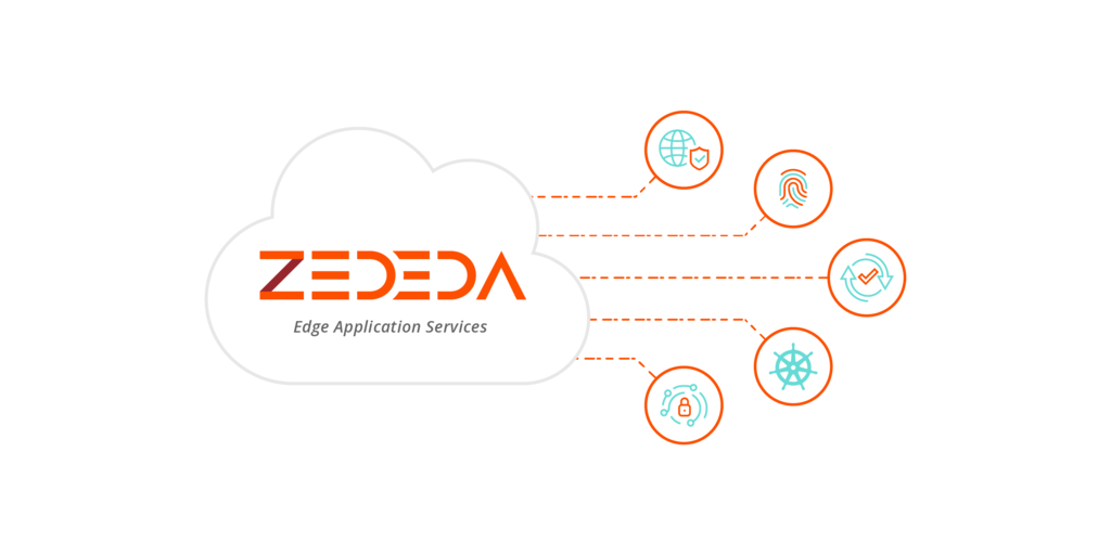 ZEDEDA Edge Application Services Diagram
