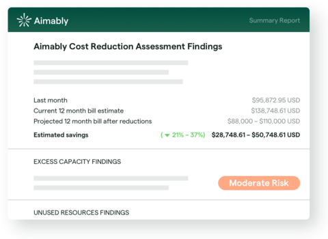 The Aimably Public Cloud Cost Reduction Assessment is a Cloud Investor Solutions service. Offering a clear roadmap to value creation that is feasible and risk-scored, Aimably assessments have identified up to $15.3M in annual savings for an individual customer. (Graphic: Business Wire)