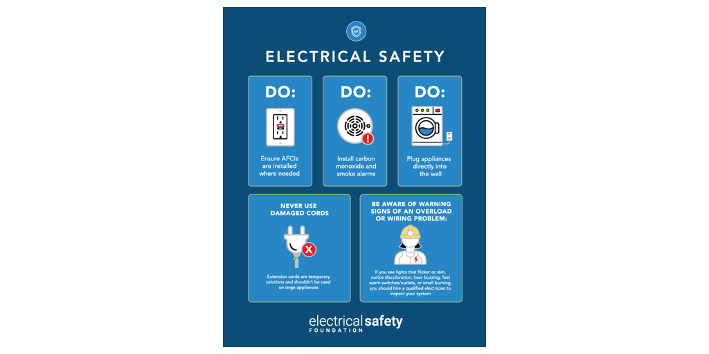 Electrical Safety Foundation - Remember never to use an extension