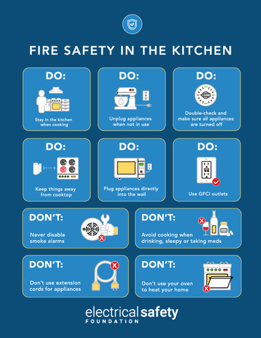 thumbnail This infographic educates consumers about the steps to take to prevent cooking fires. (Graphic: Business Wire)
