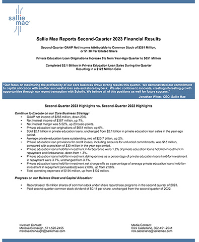 Q2 2023 SLM Earnings Release Supplemental