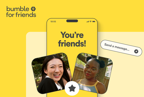 Bumble For Friends models a similar experience as Bumble Date where members see profiles for potential friends based on common interests, swipe right on profiles they would like to connect with and are notified when a match is made. (Graphic: Business Wire)