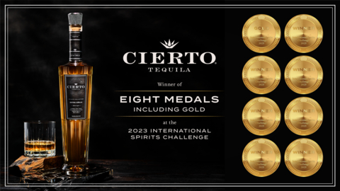Cierto Tequila Awarded Eight Medals at the 2023 International Spirits Challenge (Graphic: Business Wire)