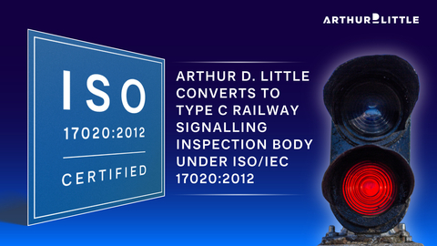 Arthur D. Little Converts to Type C Railway Signalling Inspection Body Under ISO/IEC 17020:2012 (Graphic: Business Wire)