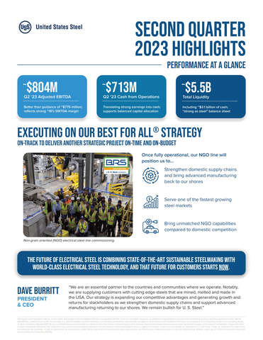 original U. S. Steel Delivers Another Strong Quarter; Best for All® Strategy On-Track 