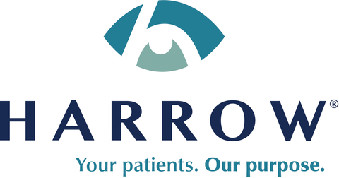 Harrow Health, Inc. Logo