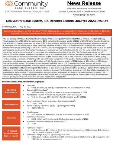original Q2 2023 CBU Earnings Release Supplemental