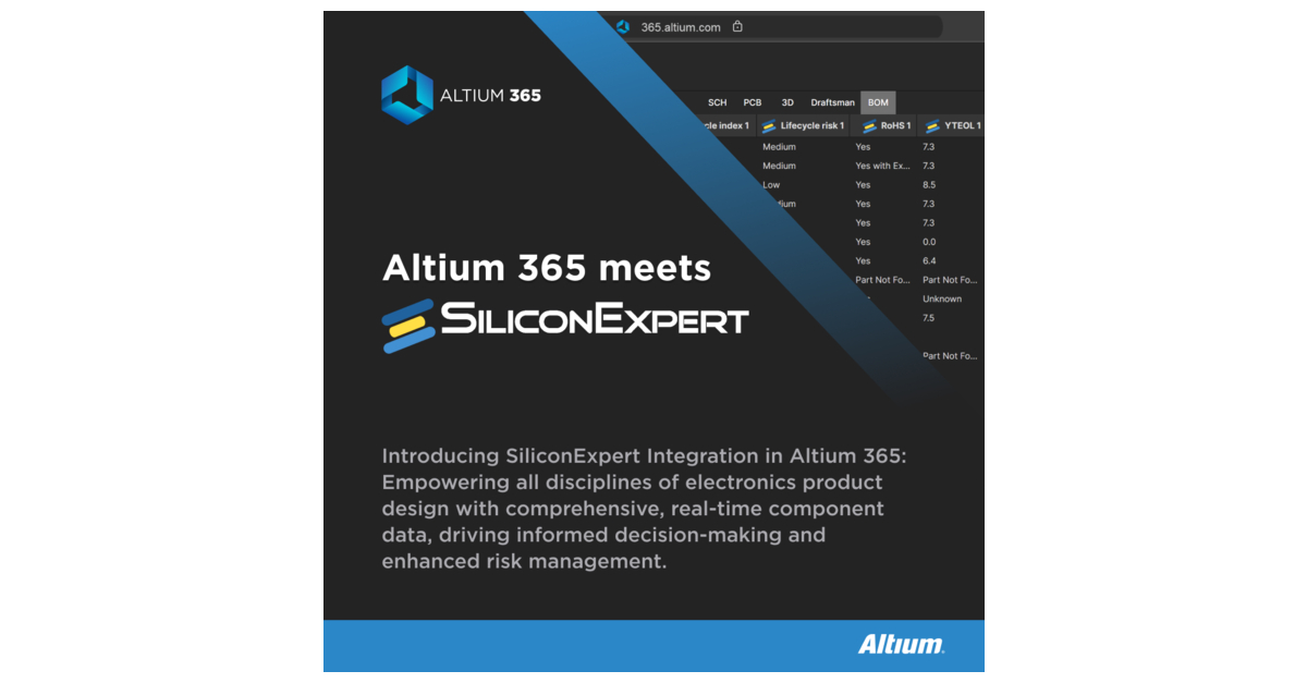 Riassunto: Altium 365 si integra con SiliconExpert, offrendo ai ...
