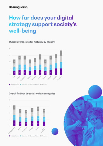 thumbnail BearingPoint has released its latest study, which examines the digital maturity of social welfare services across ten countries in Europe, North America, and Asia-Pacific.