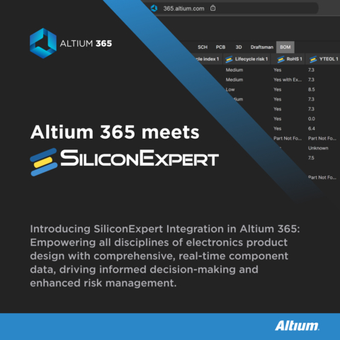 thumbnail Altium 365 meets SiliconExpert (Graphic: Business Wire)