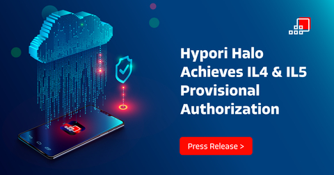 Hypori Halo achieves IL4/5 Provisional Authorization allowing DOD Mission Owners and Partners to access CUI environments and NIPRNet from employees' personal mobile devices. The Hypori IL5 SaaS environment available on AWS GovCloud (US) includes IL4 services enabling DIB companies and contractors to swiftly meet CMMC 2.0 qualifications for securing CUI and accessing GCC-High from personal mobile devices. (Graphic: Business Wire)