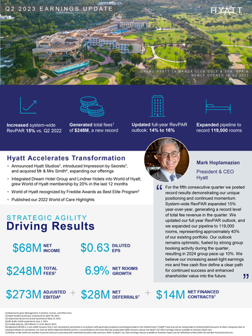 Q2 2023 Earnings Update: Hyatt Accelerates Transformation