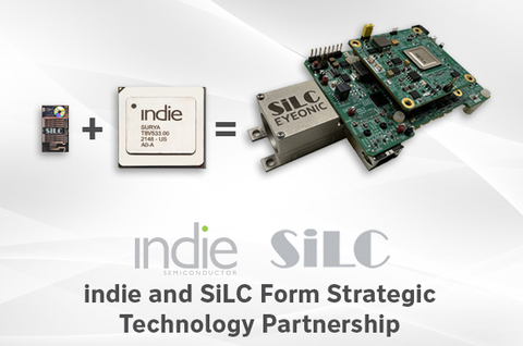 indie and SiLC Form Strategic Technology Partnership (Graphic: Business Wire)