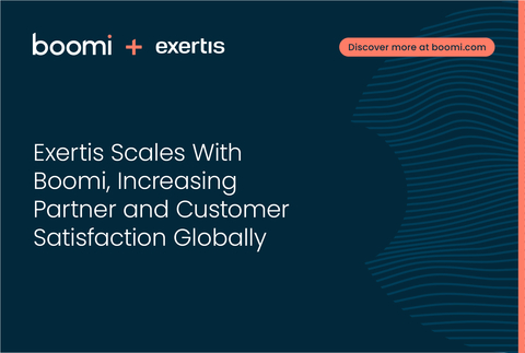 original EXERTIS Scales With Boomi, Increasing Partner and Customer Satisfaction Globally (Graphic: Business Wire)