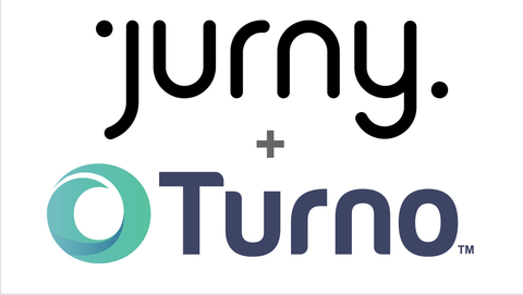 Jurny, Inc. Logo