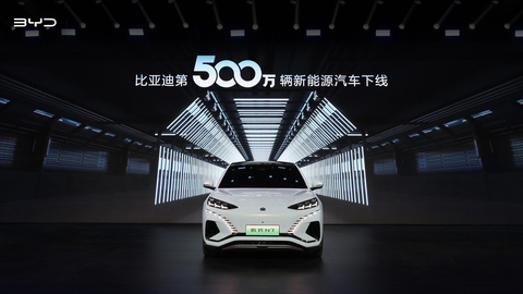BYD生產出第500萬輛新能源汽車（照片：美國商業資訊）