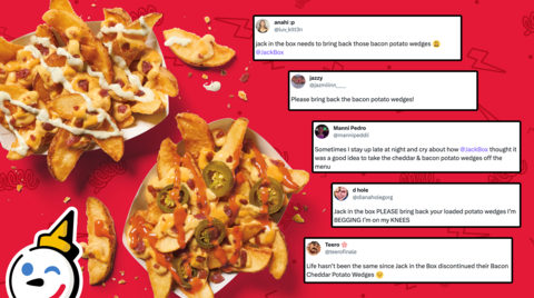 Since being removed from the menu in 2021, the brand has received thousands of mentions across social media platforms begging for the return of the wedges. (Graphic: Business Wire)