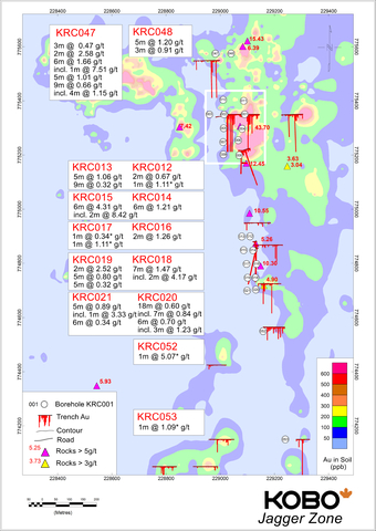 Figure 2: Jagger Zone Drill Collar Positions and Key Results (Graphic: Business Wire)