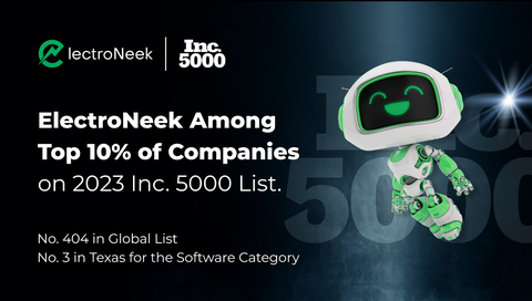original ElectroNeek Among Top 10% of Companies on 2023 Inc. 5000 List. ElectroNeek ranked No. 404 in the overall list and No. 3 in Texas for the Software category. (Graphic: Business Wire)