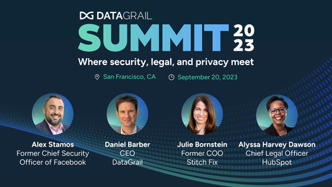 Leading voices on the frontlines of data privacy convene for the upcoming DataGrail Summit 2023, aiming to dissect the intricate relationship between AI and data privacy. (Graphic: Business Wire)