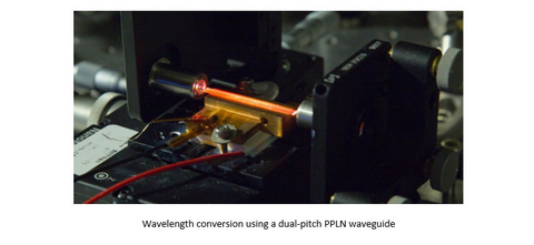 Wavelength conversion using a dual-pitch PPLN waveguide (Photo: Business Wire)