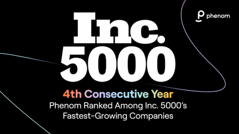 Phenom is ranked among Inc. 5000’s fastest-growing companies for fourth consecutive year as organizations prioritize addressing their hiring, development and retention challenges — driving demand for AI, productivity and efficiency to new heights. (Graphic: Business Wire)