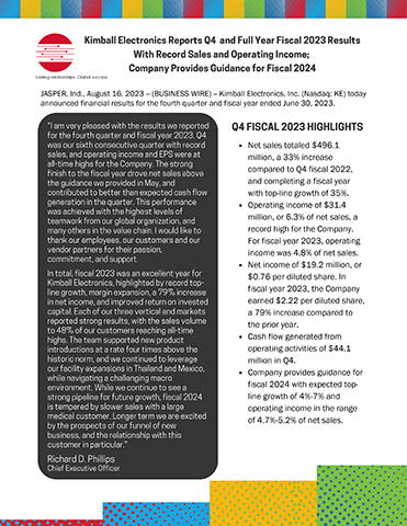 Kimball Electronics Reports Q4 and Full Year Fiscal 2023 Results with Record Sales and Operating Income; Company Provides Guidance for Fiscal 2024