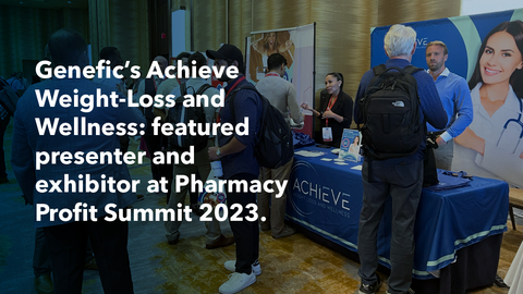Genefic's Achieve Weight-Loss and Wellness was a featured presenter and exhibitor at the recent Pharmacy Profit Summit 2023. (Graphic: Business Wire)