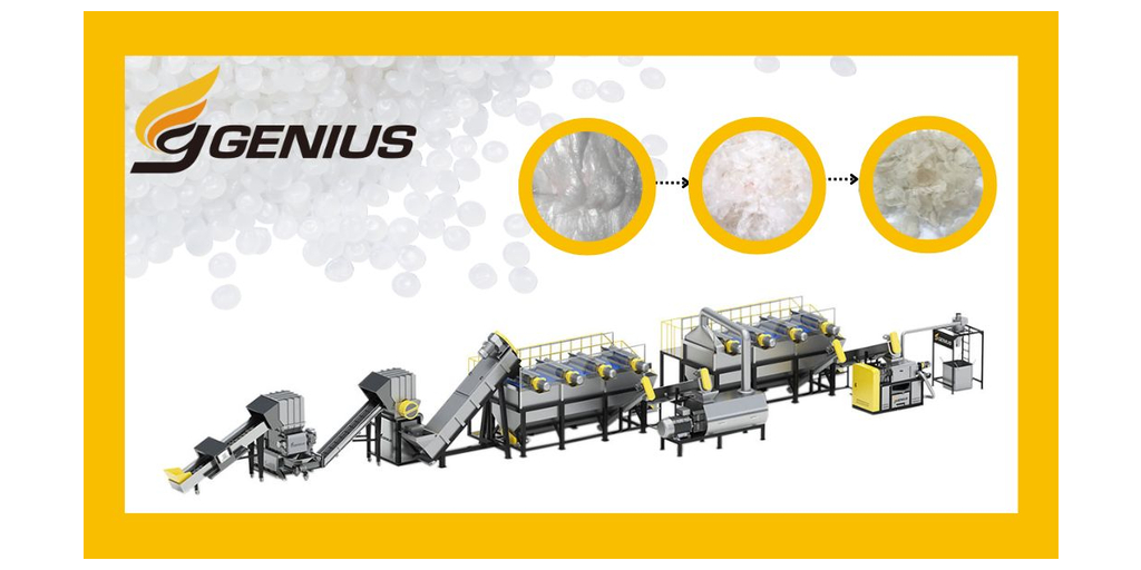 https://mms.businesswire.com/media/20230822526137/en/1872166/22/Genius_Plastic_Washing_Recycling_Line_-_product.jpg