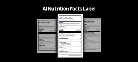 AI Nutrition Facts Labels