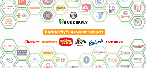 original Budderfly has added 834 new customer sites to its portfolio of sustainable franchise restaurants so far this year, representing new brands including Checkers, Golden Corral, Five Guys, Culver’s, Del Taco, and Popeyes. (Graphic: Business Wire)