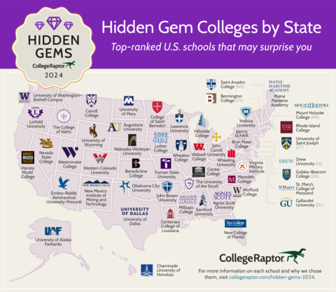 original College Raptor Hidden Gem Colleges by State 2024. (Graphic: Business Wire)