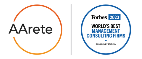 Forbes has named AArete among the World’s Best Management Consulting Firms 2023. (Graphic: Business Wire)